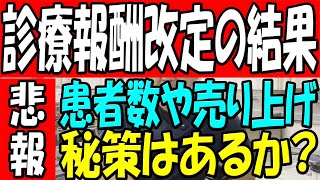 診療報酬改定で売り上げを激減させることを避ける方法は？ [upl. by Clemence]