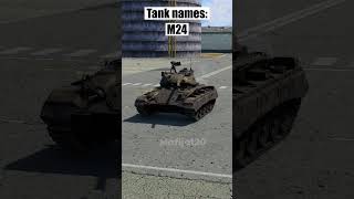 German Tanks Names 💀 War Thunder warthunder warthundervideos warthundertanks NoahHDWT [upl. by Melcher525]