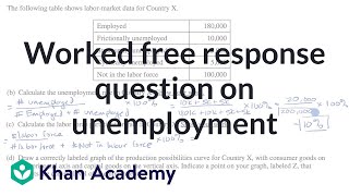 Worked free response question on unemployment  APⓇ Macroeconomics  Khan Academy [upl. by Nefets497]