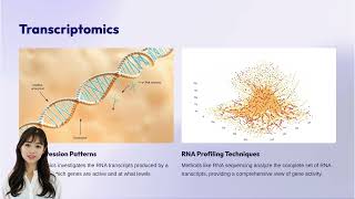 Introduction to Genomic Sciences MiniLecture 20 Minutes [upl. by Riha]