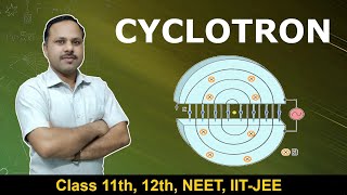 Cyclotron principle construction and working  12th Physics cbse [upl. by Aneehsirk]