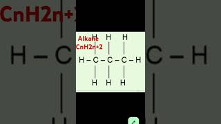 Alkane hydrocarbon [upl. by Lekar]