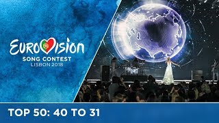 TOP 50 Most watched in 2017 40 TO 31  Eurovision Song Contest [upl. by Alian]