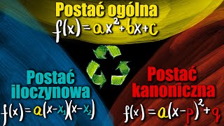 FUNKCJA KWADRATOWA jak przechodzić miedzy postacią OGÓLNĄ ILOCZYNOWĄ i KANONICZNĄ❓ [upl. by Ajram]