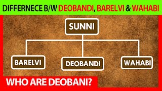 Who are Deobandi Difference between Deobandi Barelvi and Wahabi  Islamic sects explained  Sunni [upl. by Gschu]