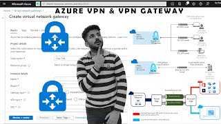 Azure VPN amp Azure VPN Gateway [upl. by Elton611]