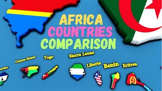 Africa Countries Size Comparison [upl. by Mamie]