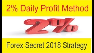 2 Daily Confirm Profit Forex Secret Trading Strategy  Tani Forex Special Tutorial in Urdu amp Hindi [upl. by Illene276]