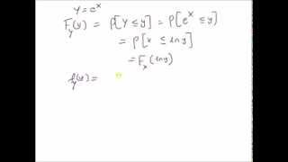 LogNormal probability density function [upl. by Alisun675]