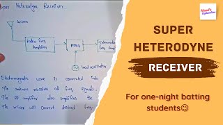 Super heterodyne receiver  ADC  Electronics and Communication Engineering [upl. by Yddeg]