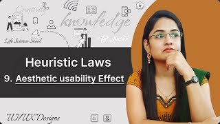 Heuristic Laws Aesthetic Usability Effect userexperiencedesign heuristicevaluation uiux [upl. by Cusick802]