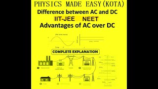 ACTRANSMISSION DISTRIBUTION IS MORE ECONOMICALE THAN DC AC VS DC EFFICIENCY FOR JEE amp NEET13 [upl. by Warp152]