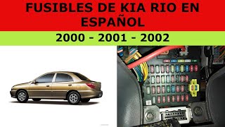 FUSIBLES DE KIA RIO EN ESPAÑOL 2000 AL 2002 [upl. by Allemac]