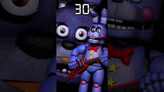 Adivina el personaje de FNaF en 60 segundos 2 [upl. by Jordon]