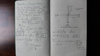 MichelsonMorley Experiment  Modern Physics Notes [upl. by Aloisia271]