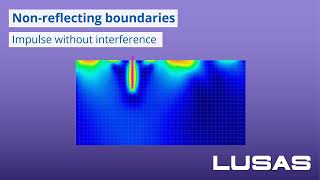 Nonreflecting boundaries [upl. by Irak]