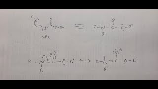 Substituent effects on the barrier to carbamate CN rotation [upl. by Llebyram]