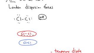 London Dispersion Forces [upl. by Eittam678]
