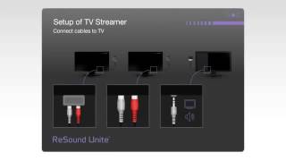 How to Connect Unite TV Streamer RESOUND [upl. by Adolph155]