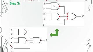 Logic Design 102 NAND and NOR Implementation [upl. by Nois]