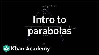 Graphing a parabola with a table of values  Quadratic equations  Algebra I  Khan Academy [upl. by Atokad555]