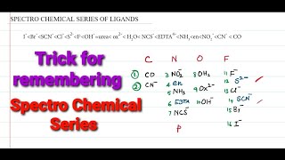 TRICK FOR SPECTROCHEMICAL SERIES OF LIGANDS IN TAMIL [upl. by Ahsinat]