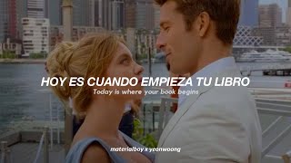 Natasha Bedingfield  Unwritten Sub Español  Anyone But You [upl. by Samy]