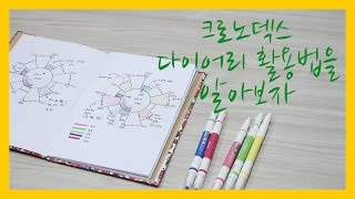 크로노덱스 다이어리 활용법을 알아보자♡ Chronodex [upl. by Karoline117]