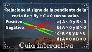 Preguntas EXANIII  Relacione el signo de la pendiente de la recta AxByC0 con su valor [upl. by Uolyram]