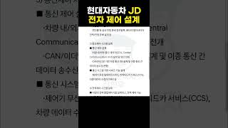 현대자동차 전자 제어 설계 직무기술서 JD 현대자동차그룹 면접컨설팅 모의면접 면접잘보는법 자소서쓰는법 [upl. by Atinit]