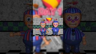 FNAF NIGHTMARE BALLOON BOY AND JJ THROUGH OUT THE YEARS fivenightsatfreddysballoonboy edit [upl. by Susi]