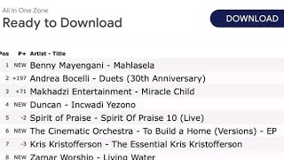 Benny Mayengani album yi hlasela Makhadzi eka ti Itunes🔥🫡 album breakdown pending [upl. by Steinberg]