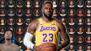 Reacting To I Used Data To Find The Closest Player To LeBron In The Entire NBA [upl. by Lacram602]