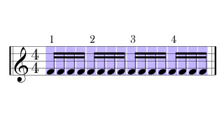 How To Read Sixteenth Notes  Rhythmic Dictation  Music Theory Tutorial [upl. by Alrrats]