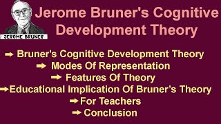 Learning Theory of Bruner  Discovery learning Spiral curriculum [upl. by Paloma]