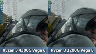 Ryzen 3 2200G Vega 8 vs Ryzen 3 4300G Vega 6 Pro 4350G Worth an Upgrade [upl. by Lyndy]