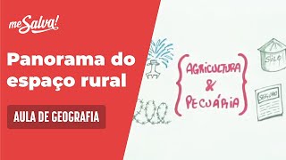 🌎 O que estudar para o ENEM GEOGRAFIA [upl. by Nelehyram175]