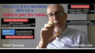 FINANCE DENTREPRISE DCG UE 6ANALYSE PAR LES RATIOS [upl. by Rockafellow625]