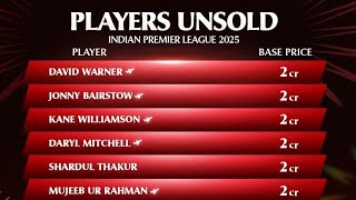 Ipl 2025 auction unsold players list [upl. by Beetner]