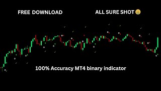 100 Non repend binary MT4 indicator download for free [upl. by Aanas]