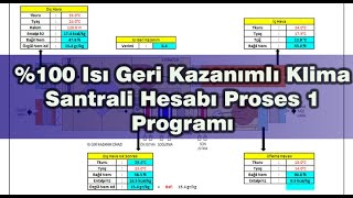 \u00100 Isı Geri KazanımIı Klima Santrali Hesabı Proses 1 Programı [upl. by Aicxela500]