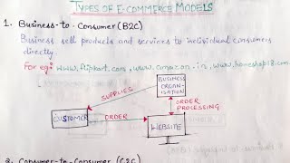 Types of ecommerceEcommerce Business Model B2B B2C C2B C2C B2G AND B2E [upl. by Ammadis]