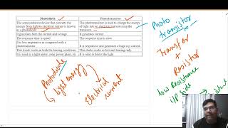 Difference between photodiode and phototransistor 16 [upl. by Damahom413]