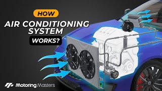 How does Car Air Conditioning WorkComponents and Their Functions Car AC system [upl. by Ariom]