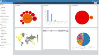 Basic Setup of FortiAnalyzer 5 4 [upl. by Ahsienom650]