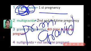 GPAL OBSTRECTIC TERMINOLOGY GRAVIDAPARITY  ABORTION [upl. by O'Driscoll]