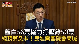 CTWANT 政治新聞  藍白56票協力打壓綠50票 總預算又卡！民進黨團院會高喊 [upl. by Naziaf]