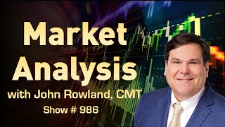 Market Analysis with John Rowland CMT – Your Inside Look at the Markets 92424 [upl. by Annagroeg]