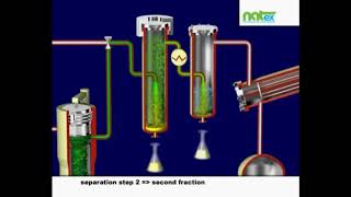 Extracción  Extracción con CO2 supercrítica [upl. by Eibrik]