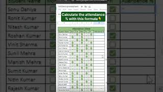 Maintain attendance sheet in sheet gsheets spreadsheetformula excelexceltutorial accounting [upl. by Hearn]